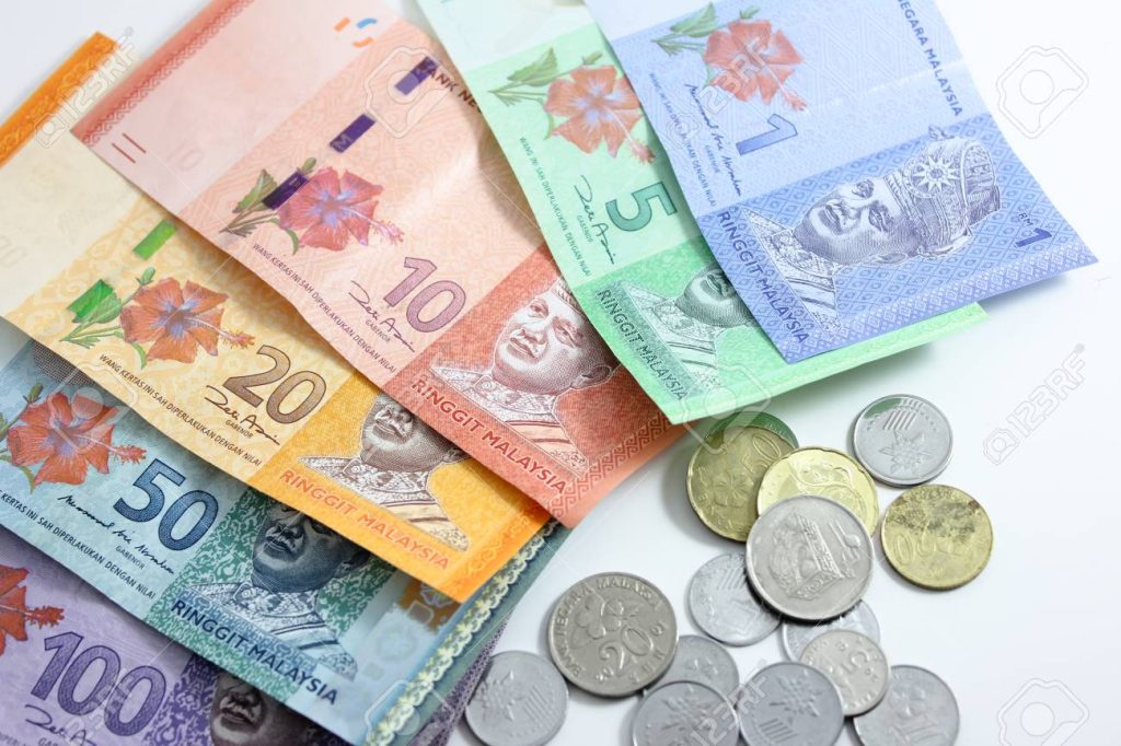 Thông tin về đồng Ringgit Malaysia