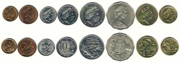 Các mệnh giá của Đô la Úc (AUD) - Tiền xu