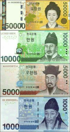 10000 won bằng bao nhiêu tiền Việt 