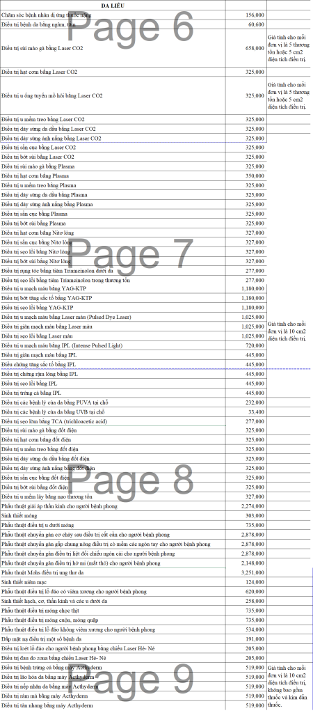 bảng giá bệnh viện da liễu trung ương
