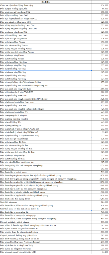 bảng giá bệnh viện da liễu trung ương
