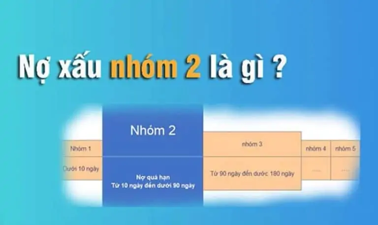 Read more about the article Nợ xấu nhóm 2 là gì? Nợ xấu nhóm 2 bao lâu được xoá?